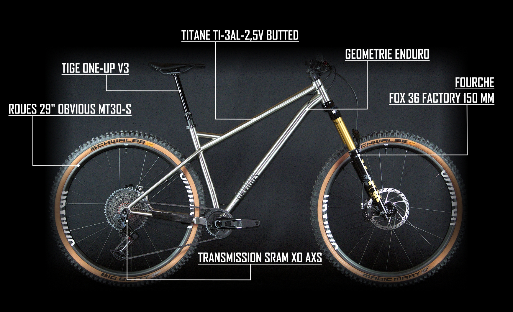 Visu OFF X0 2025.jpg