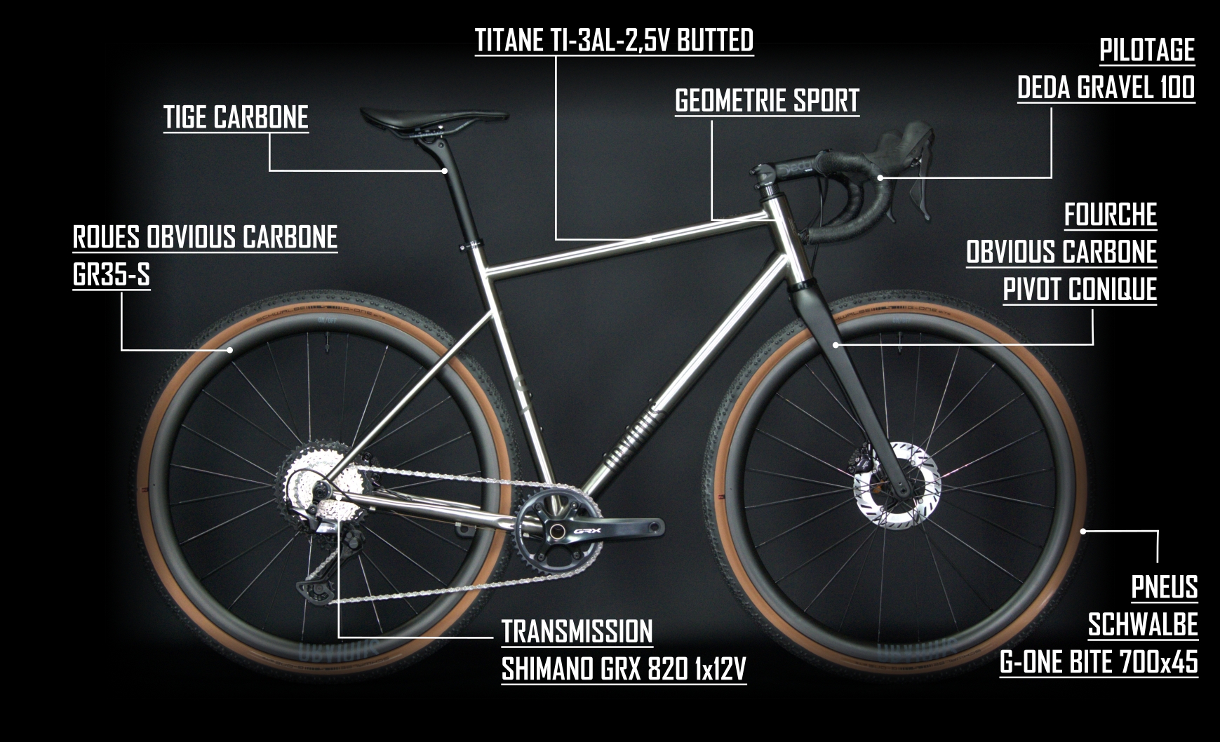 Visu ONOFF GRX 2025.jpg